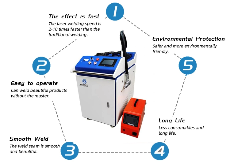 1000W 1500W 2000W 3000W Laser Welding Machine Carbon Steel Soldering Machine Handheld Wobble Head Fiber Laser Welding Machine with Auto Wire Feeder