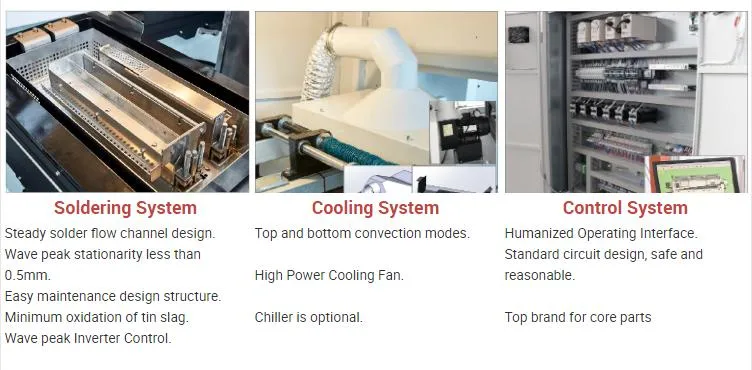 I. C. T PCB Wave Solder Machine LED Soldering Robot